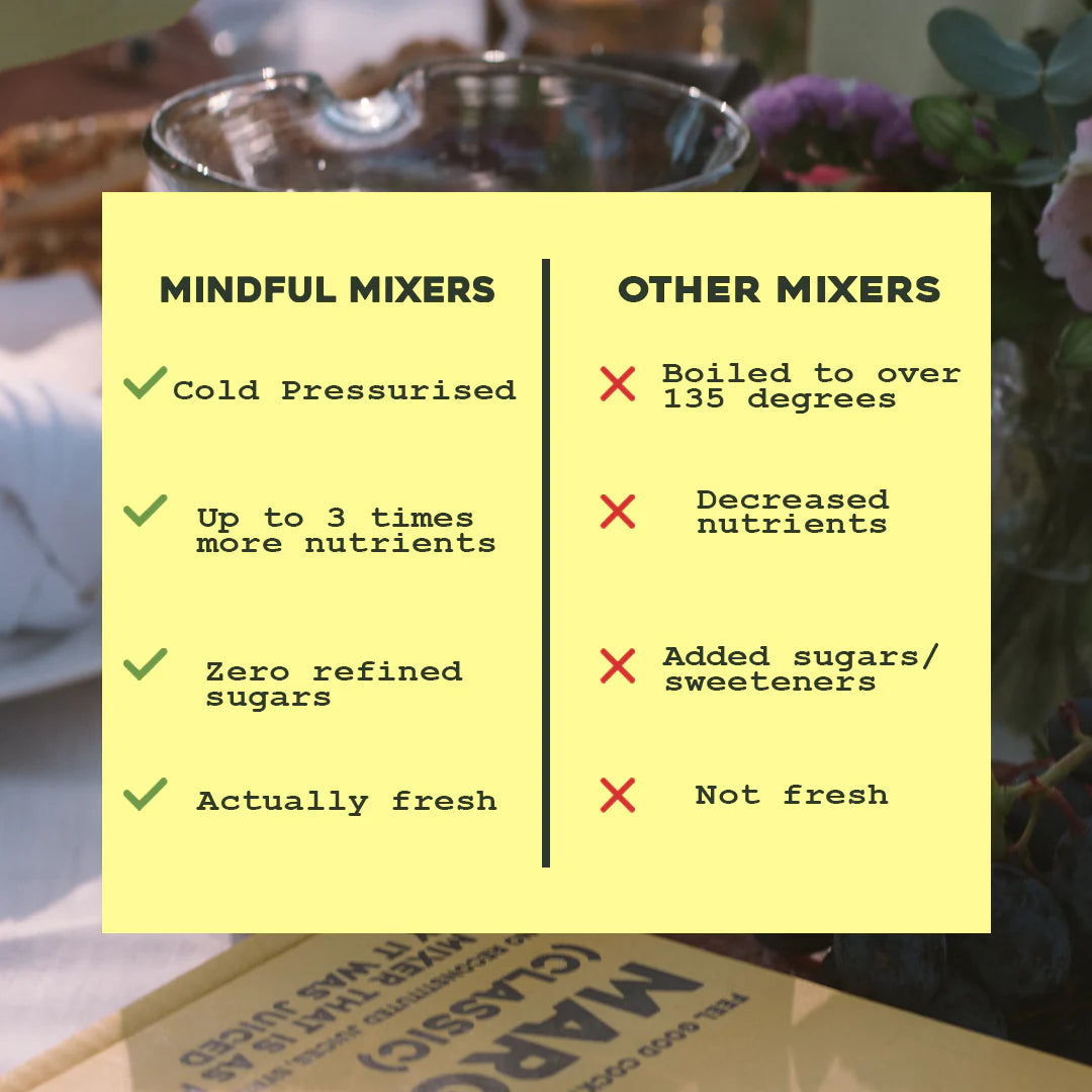 MINDUL MIXERS CLASSIC